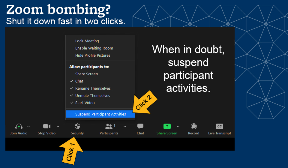 shut down zoombombers infographic: 1.select security option 2. click on suspend participant activities