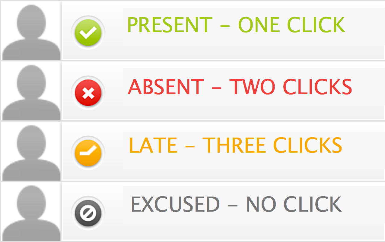 Screenshot of Present, Absent, Late, and Excused icons