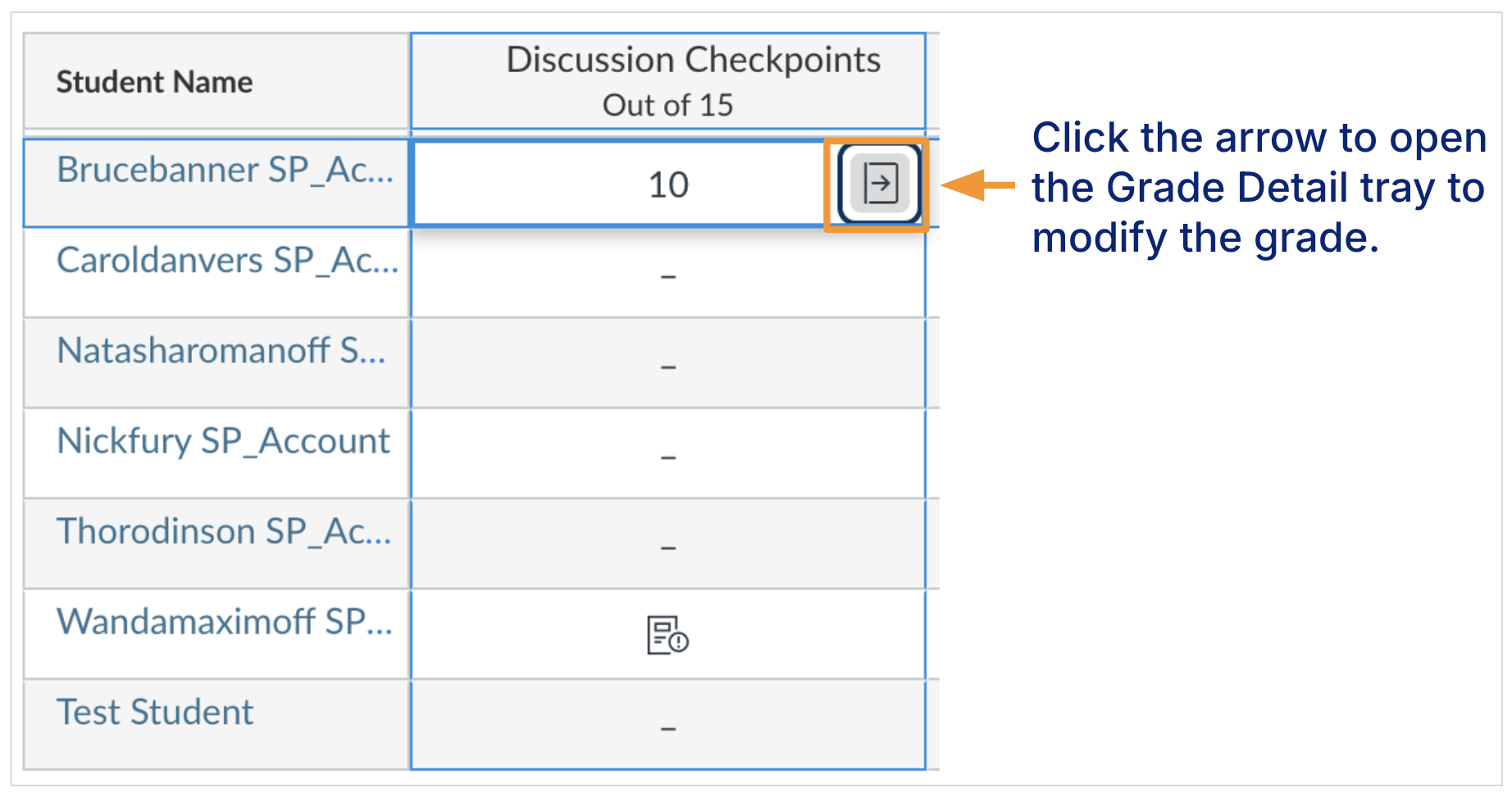 Screenshot of grading a Discussions Checkpoints assignment in the bCourses Gradebook. A student&rsquo;s total grade of 10 points is shown in the gradebook with an arrow pointing to a note that says &ldquo;Click the arrow to open the Grade Detail tray to modify the grade.