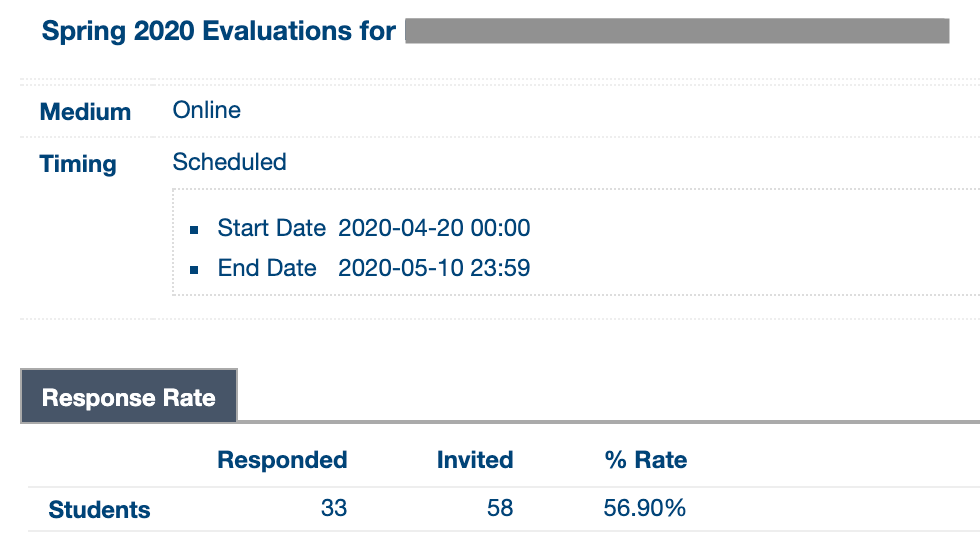 Screenshot of the response rate and ratio for a specific class.