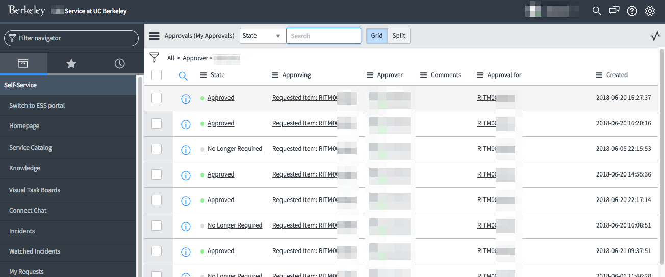 Approval list as seen from the Fulfilment View