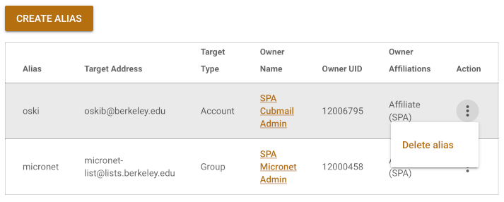 Manage Aliases screenshot