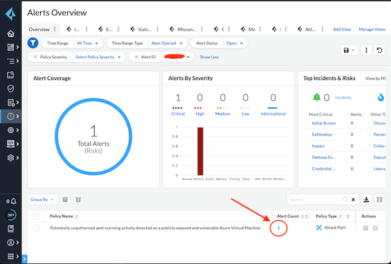 The Prisma Cloud Alert Overview page showing the alert count circled.