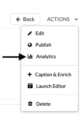 Screenshot of the Actions dropdown menu with the Analytics option highlighted.