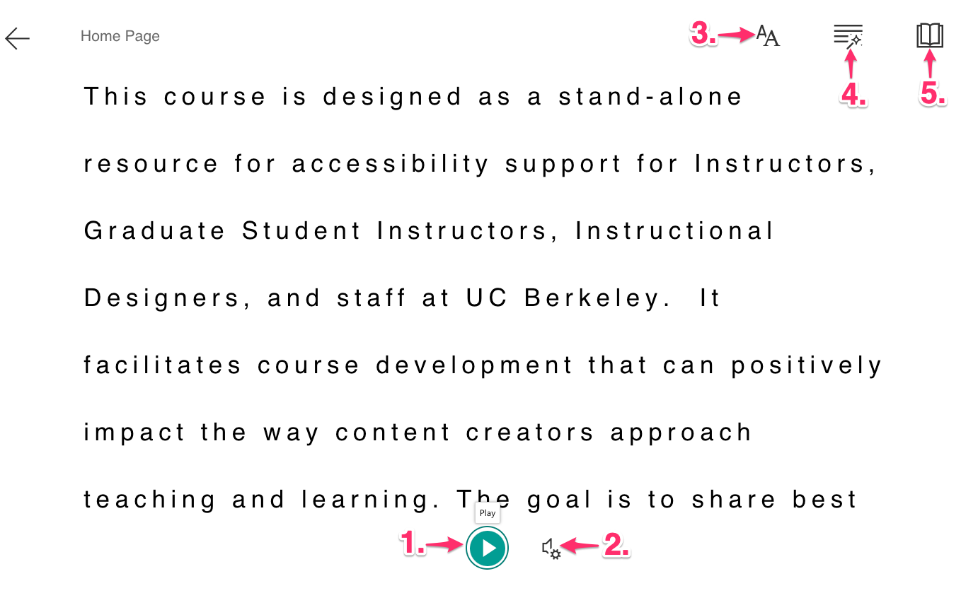 Screenshot of the Immersive Reader interface with numbers and arrows pointing toward different interface functionality options.