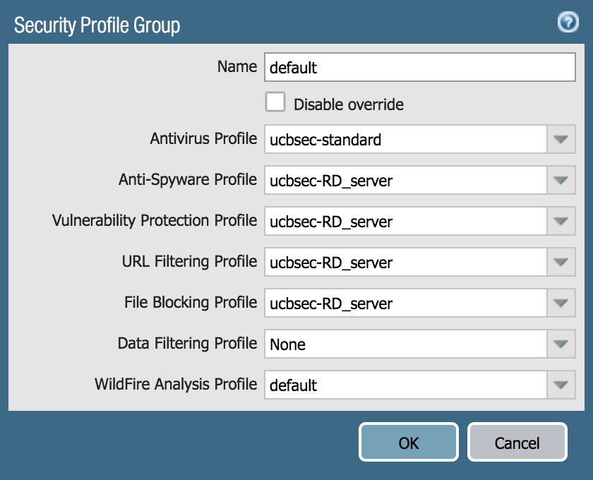 Security Profile Group settings window with dropdown menus for selecting Antivirus, File Blocking, and other profiles.